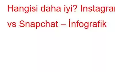 Hangisi daha iyi? Instagram vs Snapchat – İnfografik