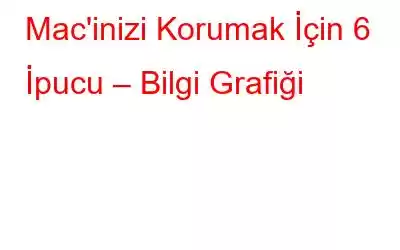 Mac'inizi Korumak İçin 6 İpucu – Bilgi Grafiği