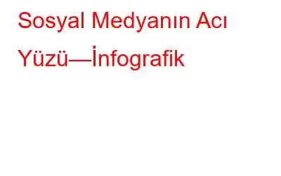 Sosyal Medyanın Acı Yüzü—İnfografik